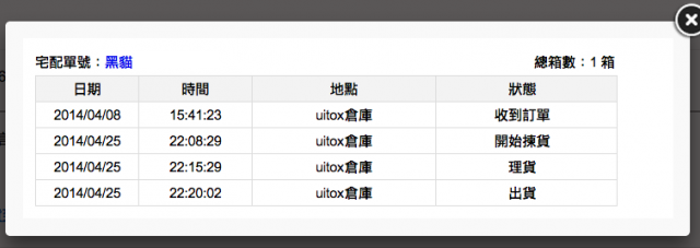 Zenfone 6 2G/16G 官網出貨了！