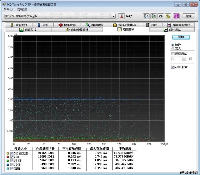 [開箱]M家主控的生力軍~進擊的ADATA Premier Pro SP920 256G