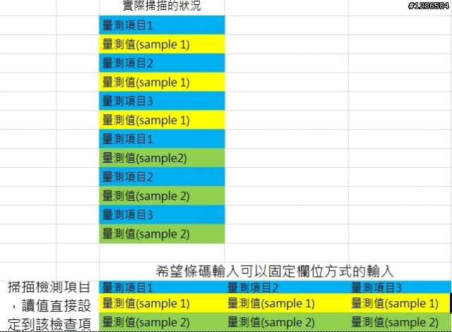 條碼掃描器輸入Excel的問題