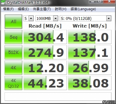 低價固態硬碟測試：Silicon Power Velox V55 SSD 120GB