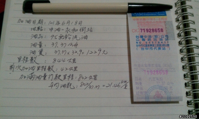 小白鯨PRIUS油耗演進