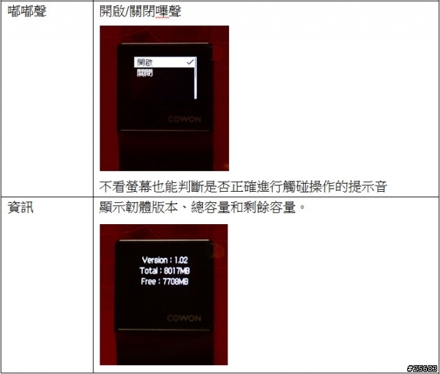 COWON iAUDIO E3 我的運動良伴