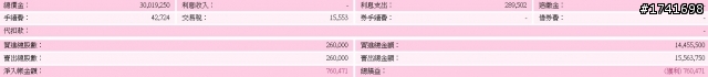 【台灣50俱樂部】歡迎有志參加長期龜兔賽跑者加入‧‧‧