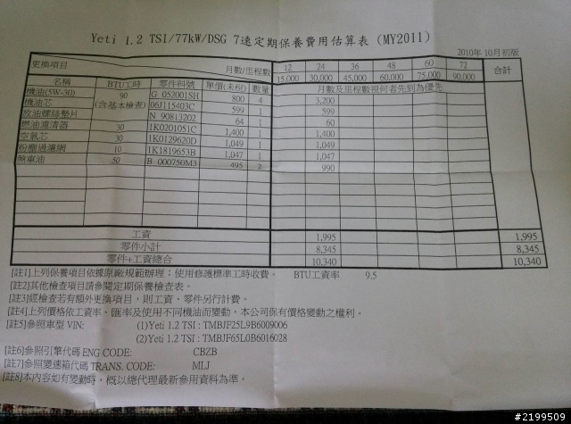 fabia1.6  三萬公里保養
