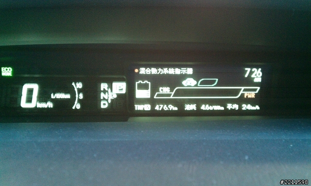 小白鯨PRIUS油耗演進