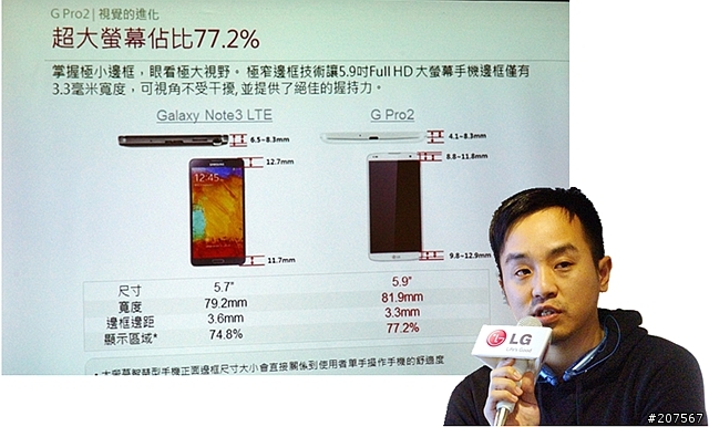 LG G Pro2旗艦機皇再進化體驗會@台北場