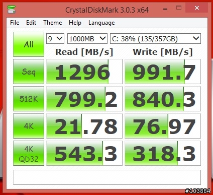 MSI GT70 2PC Dominator –軟體開箱及測試分享最終曲