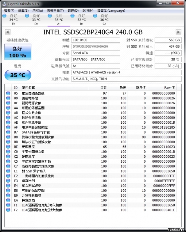 [測試] Intel 超頻版 SSD 730 固態硬碟 240GB