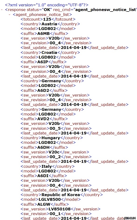 LG G2 (D802) 近期會更新V20B 跟G PRO2(D838)更新 (猜測)