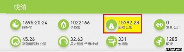 [測評文] adidas smart run 測評文_及_深度問題解說