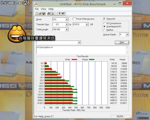 [開箱]01活動之Plextor M6s 256GB超極速體驗