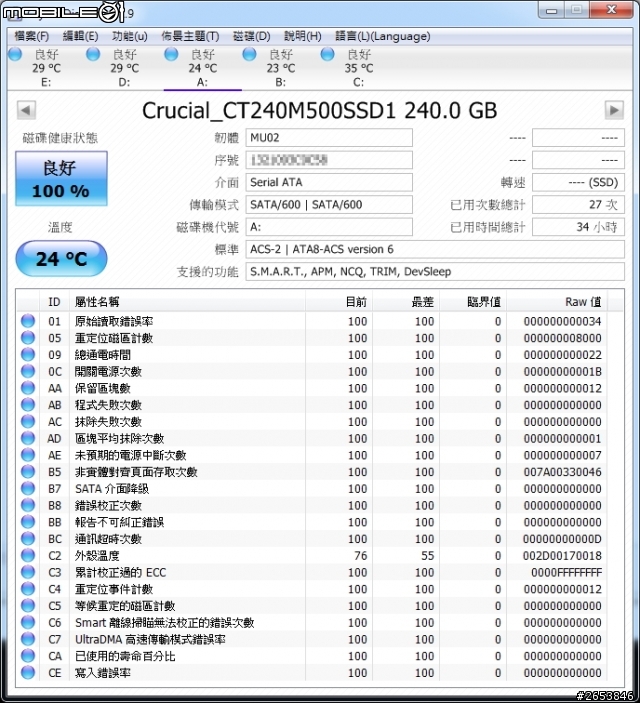 美光 M550 256GB vs M500 240GB 速度比一比