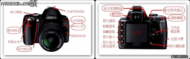 買過相機懂相機的人請進↓