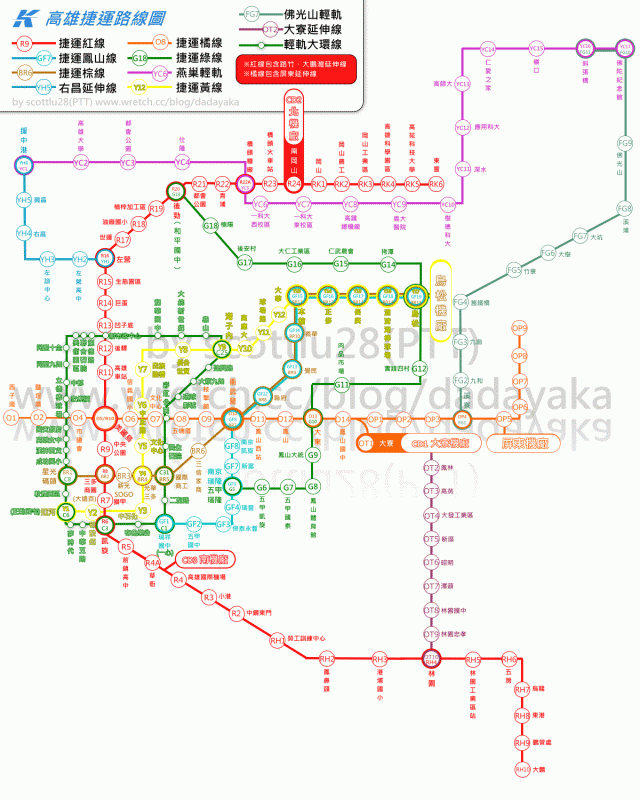 高雄捷運 - 黃線
