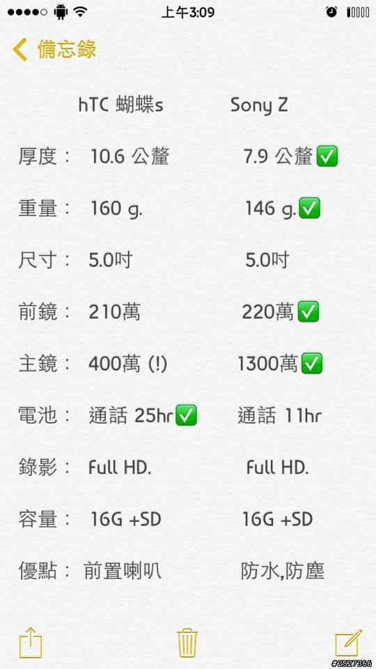 Sony Z v.s hTC Butterfly s  抉擇.