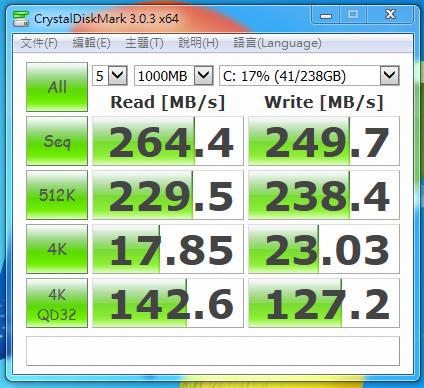 [不專業開箱] 創見 340 256GB SSD SATA 2 測試