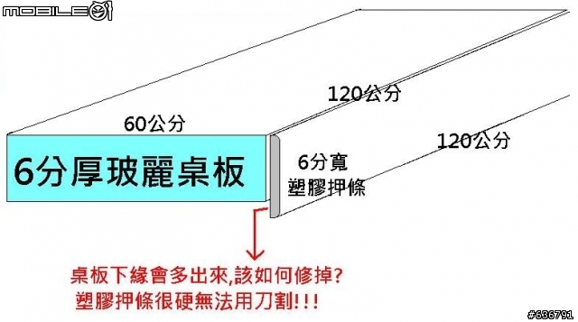 塑膠押條如何修整?