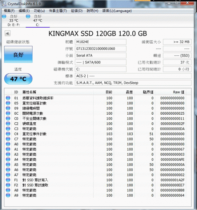 測試一次AS SSD 耗用約5G的寫入容量....測試報告如下