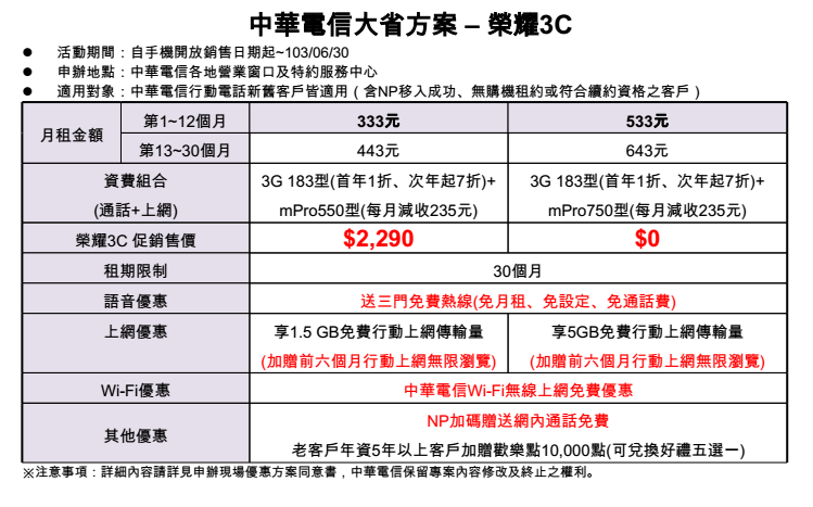 華為榮耀3C本週六中華電信北中南門市首賣 搭大省方案