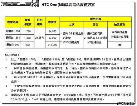 各家電信M8資費一覽