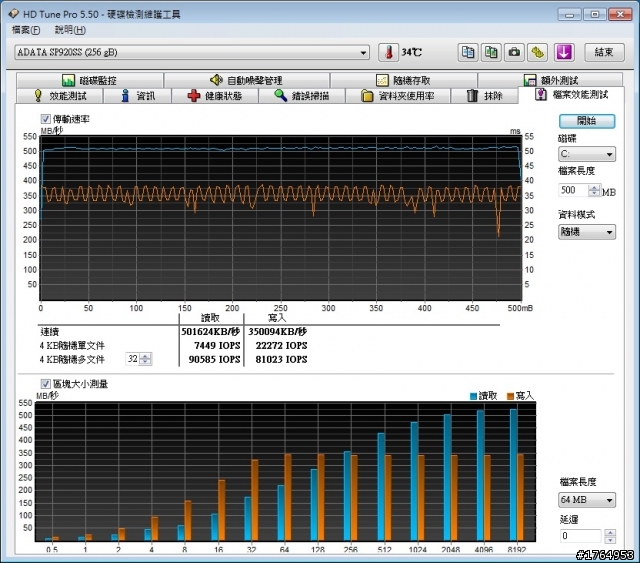 [開箱]M家主控的生力軍~進擊的ADATA Premier Pro SP920 256G