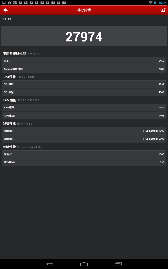 平價四核新體驗，來自台灣的Kalos