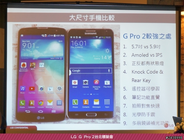 【體驗活動】”是簡化，也是進化”全新LG G Pro2體驗活動心得分享-台北場