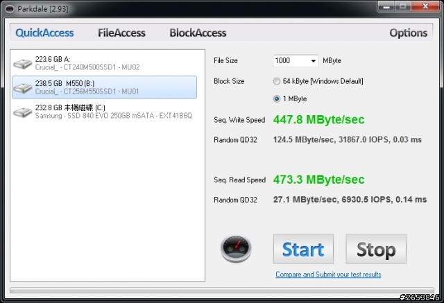 美光 M550 256GB vs M500 240GB 速度比一比