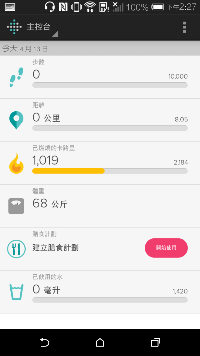 【HTC 同樂會】內外皆美、萬中選一 HTC ONE M8 之Victor體驗文