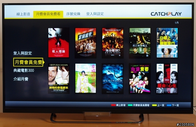 不專業的 Sony KDL - 42W650A 開箱及測試文章