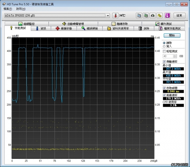 [開箱]M家主控的生力軍~進擊的ADATA Premier Pro SP920 256G