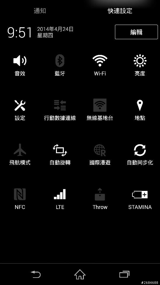 [開箱]XPERIA Z2 -1 =Z1  LTE版本