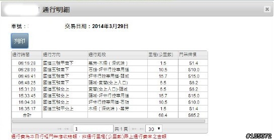請問同樣路徑為什麼漲價了?