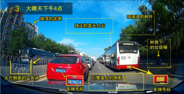 請幫忙看看此款安霸A7行車記錄器廣告照片的真實性 !