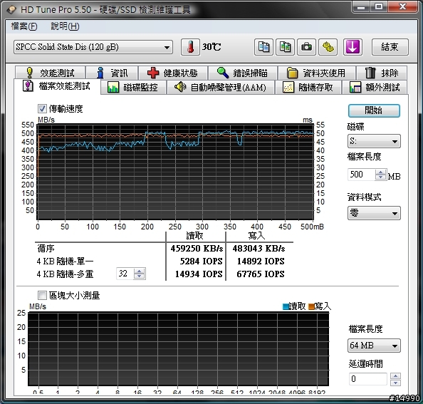 低價固態硬碟測試：Silicon Power Velox V55 SSD 120GB
