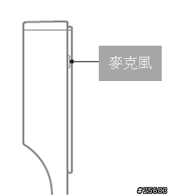 COWON iAUDIO E3 我的運動良伴