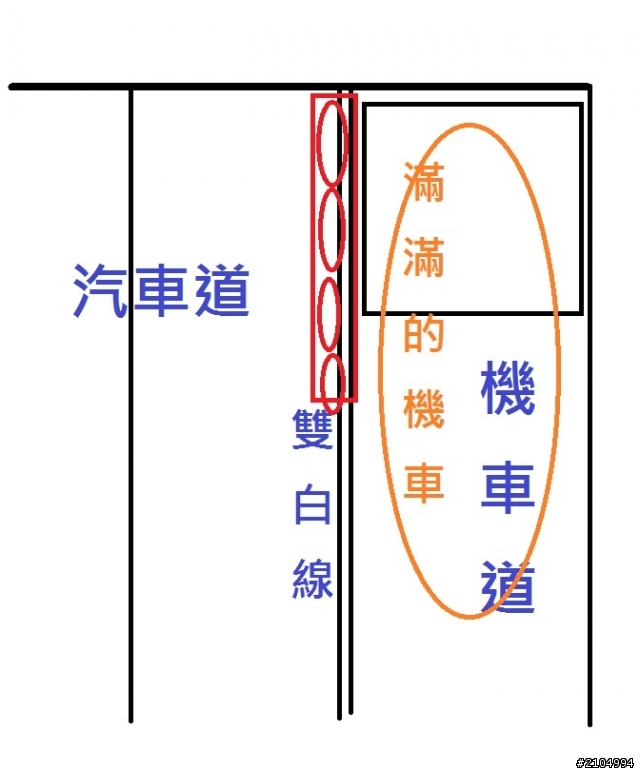 提醒！機車大度路往台北（向東）．停紅燈請小心