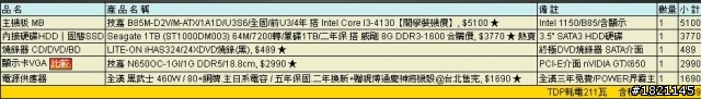 [請益] 新手自組主機建議