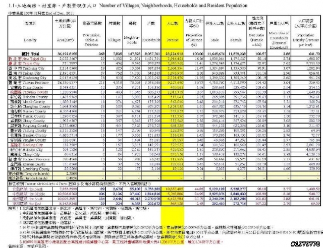 長久而言  你 [反核] 還 [擁核] ???   經濟,風險 之間你怎麼看?