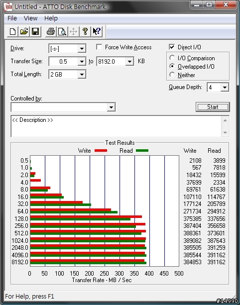 低價固態硬碟測試：Silicon Power Velox V55 SSD 120GB