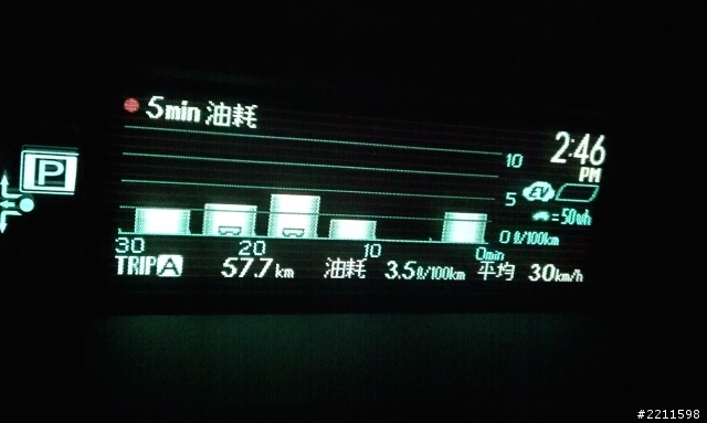 小白鯨PRIUS油耗演進