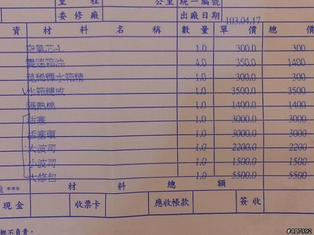 請各位前輩幫忙檢視一下05年 1.6 舊馬3引擎大修的報價單