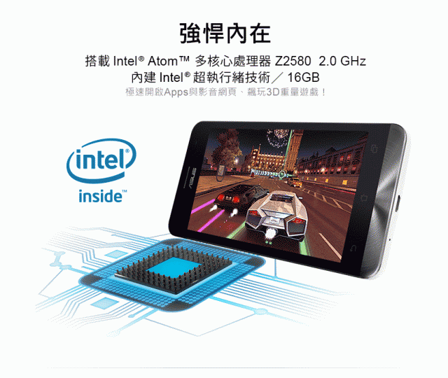 ZenFone 6 有 16G ROM & 16G 記憶卡 還有 16G RAM