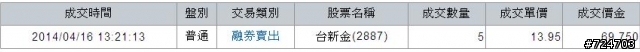 2014年的抽籤運