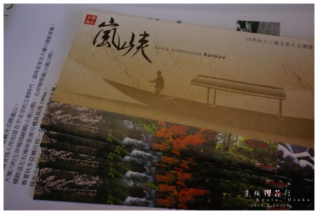 NEX-5R 京阪櫻花自由行 照片分享~