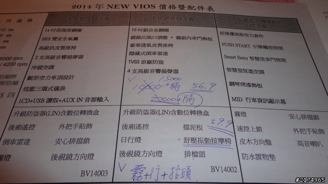 2014 ALL NEW VIOS ~傳說的的菜單