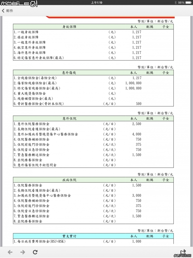 第一次購買保險，請板友協助，感恩