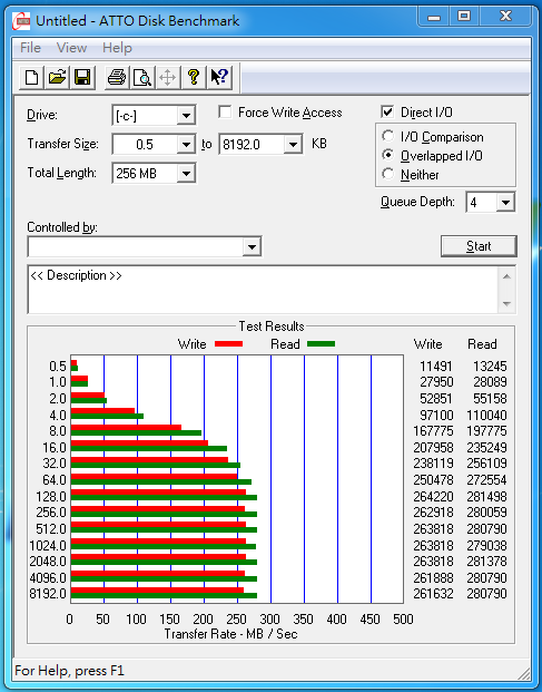 [不專業開箱] 創見 340 256GB SSD SATA 2 測試