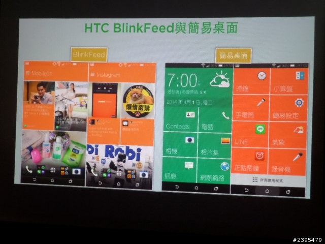(體驗活動心得) HTC同樂會！台北場