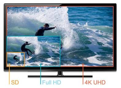 高通發表64-bit × 4G LTE處理器Snapdragon 810及808